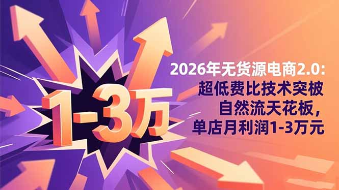 2026年无货源电商2.0：超低费比技术突破自然流天花板，单店月利润1-3万元-宇众网创